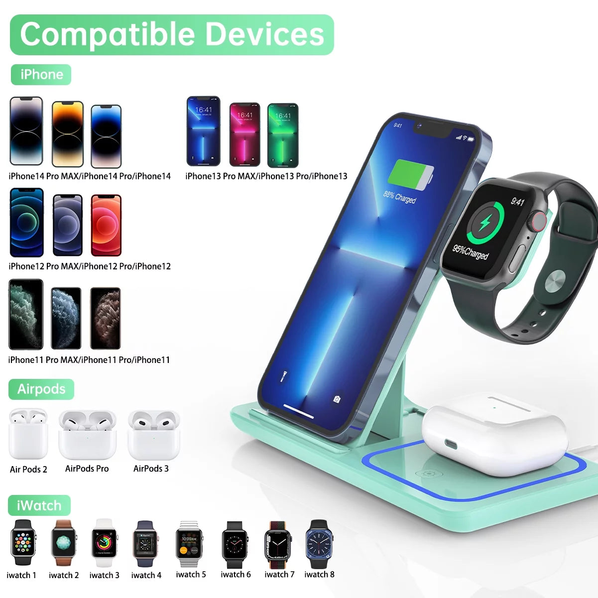 Wireless Charger, 18W Fast Iphone Charging Station for Iphone 16/15/14/13/12/11/Pro Max/Plus, 3 in 1 Wireless Charging Stand for Iwatch SE 10/9/8/7/6/5/4/3, Airpods Pro/3/2 (W/ QC3.0 Adapter)
